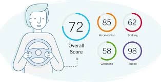 Better Driver Behavior Scoring