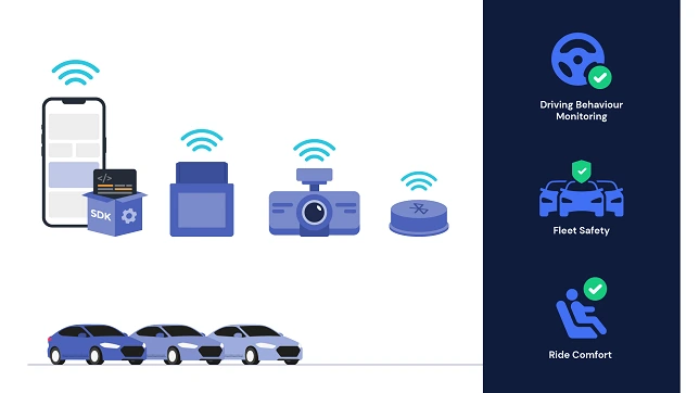Architecture of a Multi-Sensor Fleet Data Platform