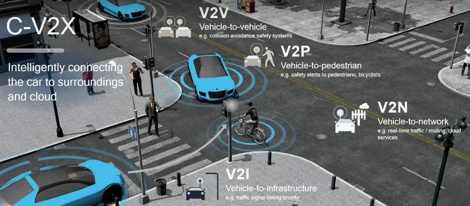 V2X Communication Modes for Fleet Safety