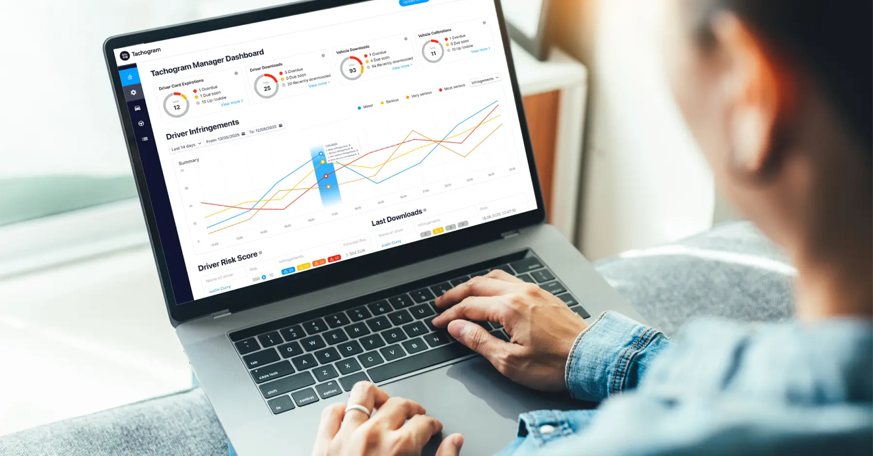 Two Ways Tachograph Data Reaches a Telematics Platform